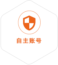 天桥到爱沙尼亚国际快递